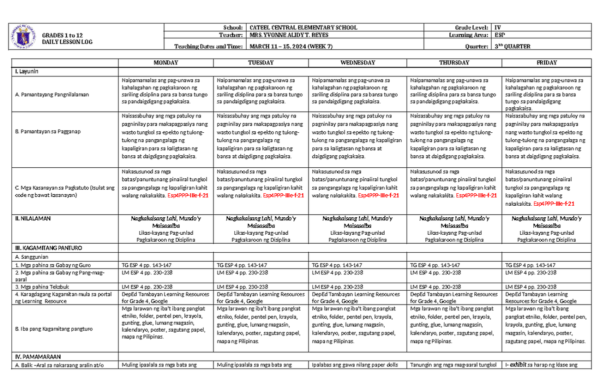 DLL ESP 4 Q3 W7 - GRADES 1 to 12 DAILY LESSON LOG School: CATEEL ...