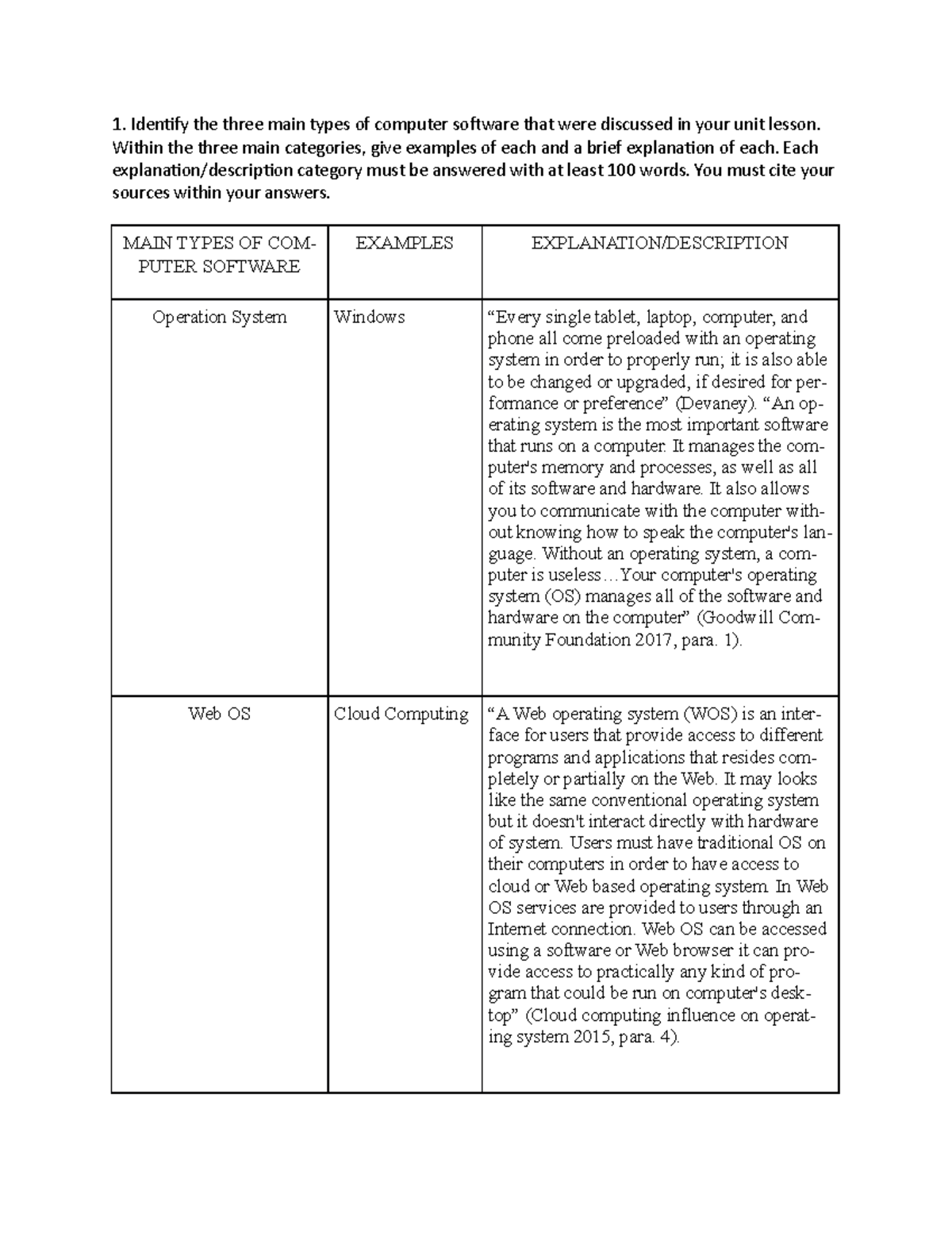 unit-1-scholarly-activity-identify-the-three-main-types-of-computer