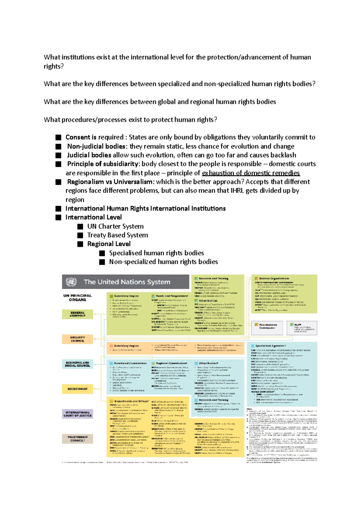 Human rights law notes 2 - What institutions exist at the international ...