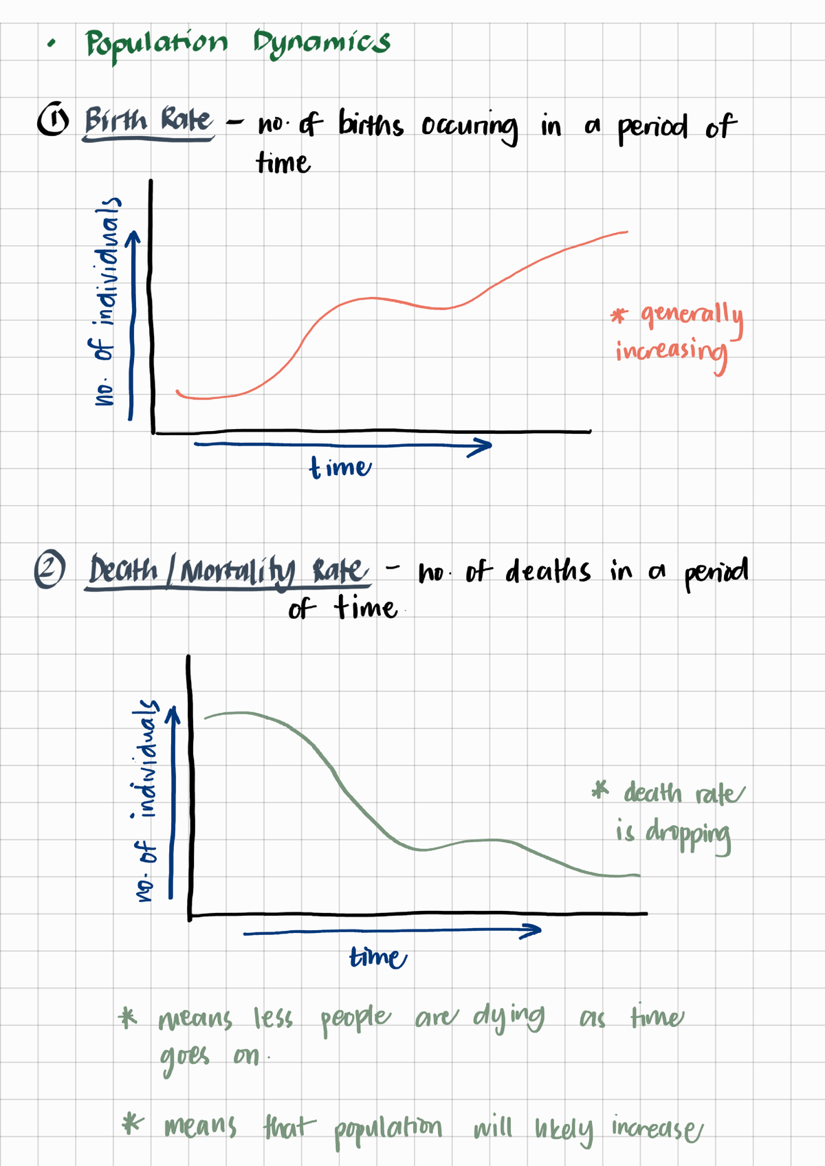 Life Tables And Survivorship Curve - General Ecology, Laboratory - Studocu