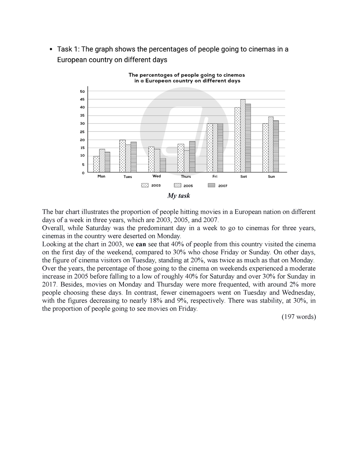 W1 Cinema Ôn Luyện Thi Ielts Writing Task 1 My Task The Bar Chart