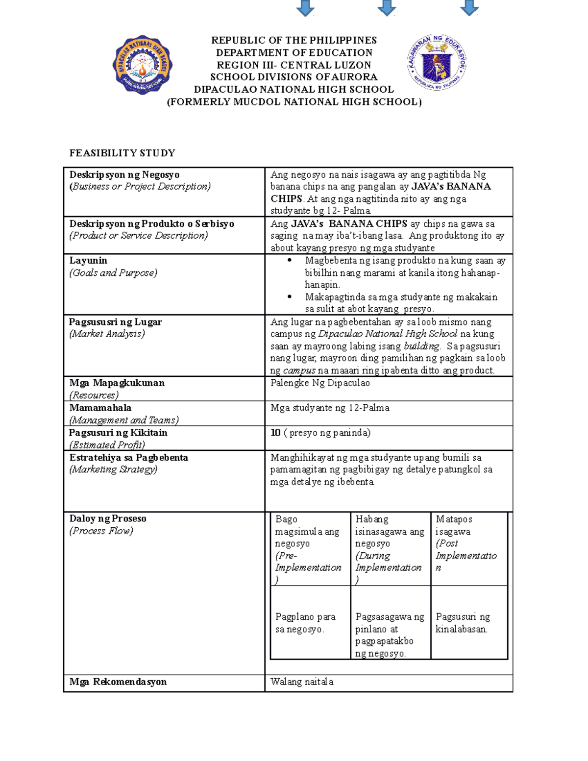 feasibility-study-for-grade-12-republic-of-the-philippines