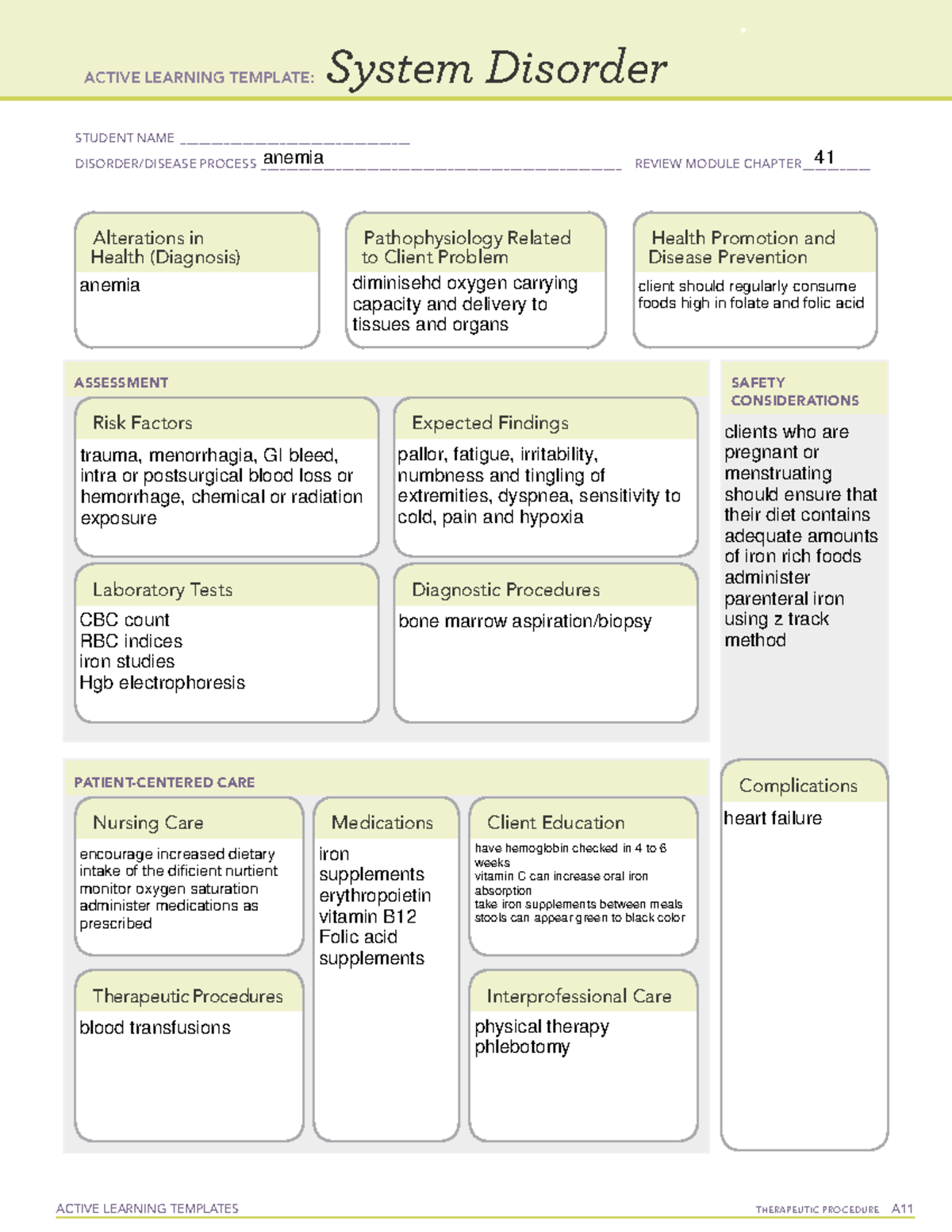 SD Anemia - ACTIVE LEARNING TEMPLATE: System Disorder Deena Ramirez ...