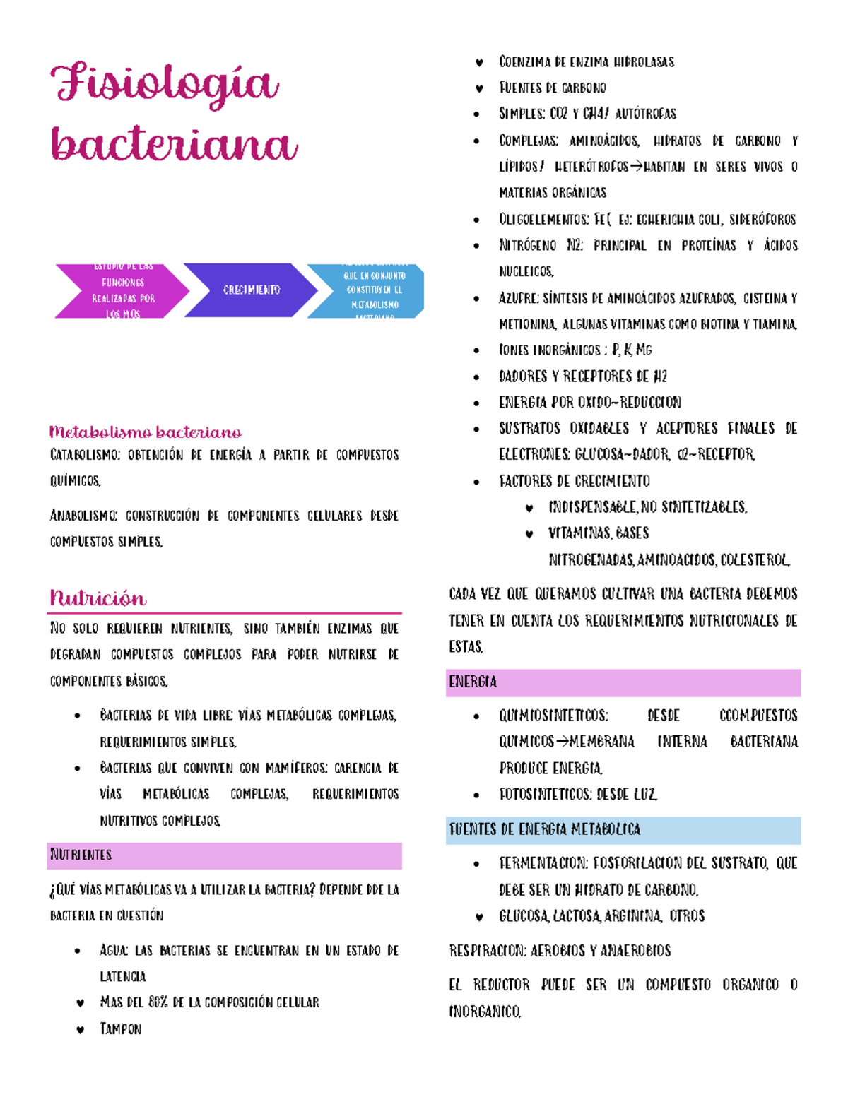 Fisiología Bacteriana - Fisiología Bacteriana Metabolismo Bacteriano ...