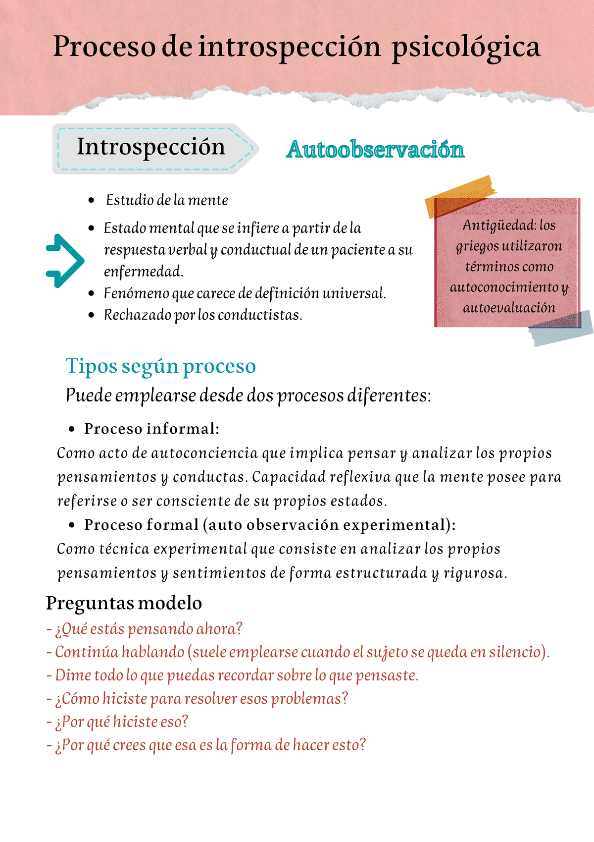 Proceso De Introspección Psicológica - Introspección Estado Mental Que ...