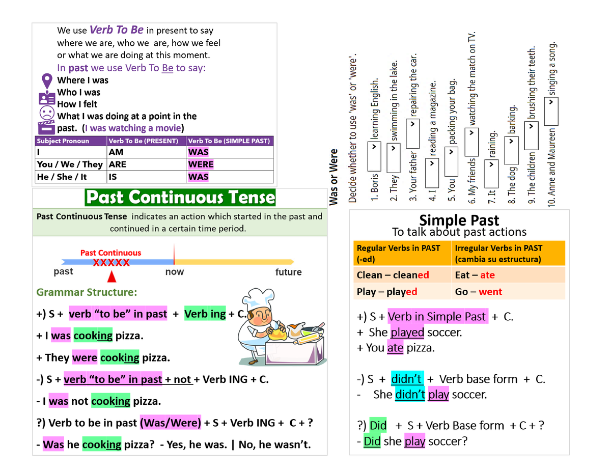 Simple Past Past Continu Verb To Be Mi conexión al mundo en otro idioma III Studocu
