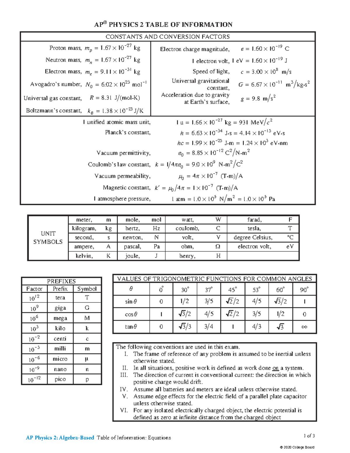 Physics 2 equations sheet 2020 - ####### © 2020 College Board AP ...