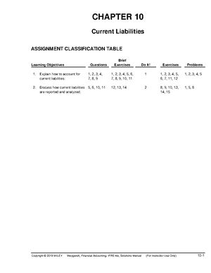 Ch01 - testbank - CHAPTER 1 INTRODUCTION TO FINANCIAL STATEMENTS ...
