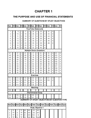 Exam 2019, questions and answers - CHAPTER 2 A FURTHER LOOK AT ...