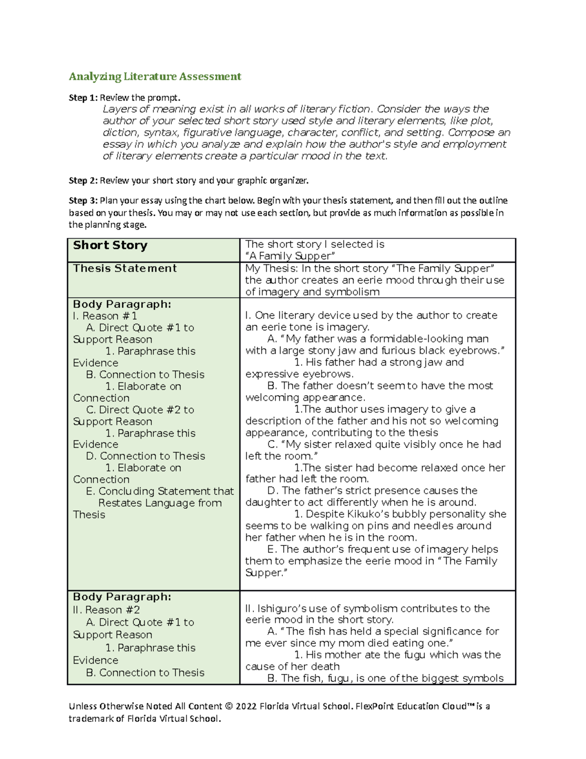 Analyzing Literature Assess Rubric - Analyzing Literature Assessment ...