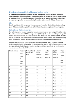 health and social care unit 5 coursework example learning aim b