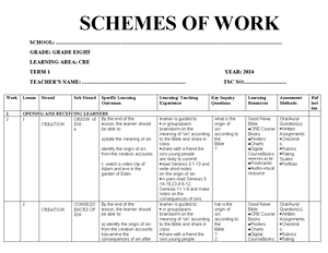 History FORM ONE Notes - HISTORY NOTES FORM ONE SUMMARIZED FORM ONE ...