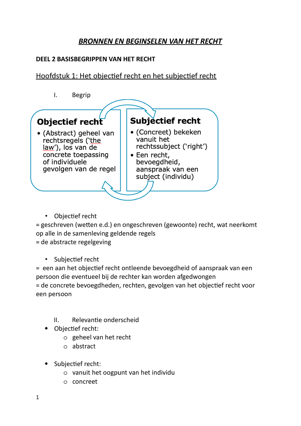 Deel II Van De IV Samenvatting - Bronnen En Beginselen Van Het Recht ...