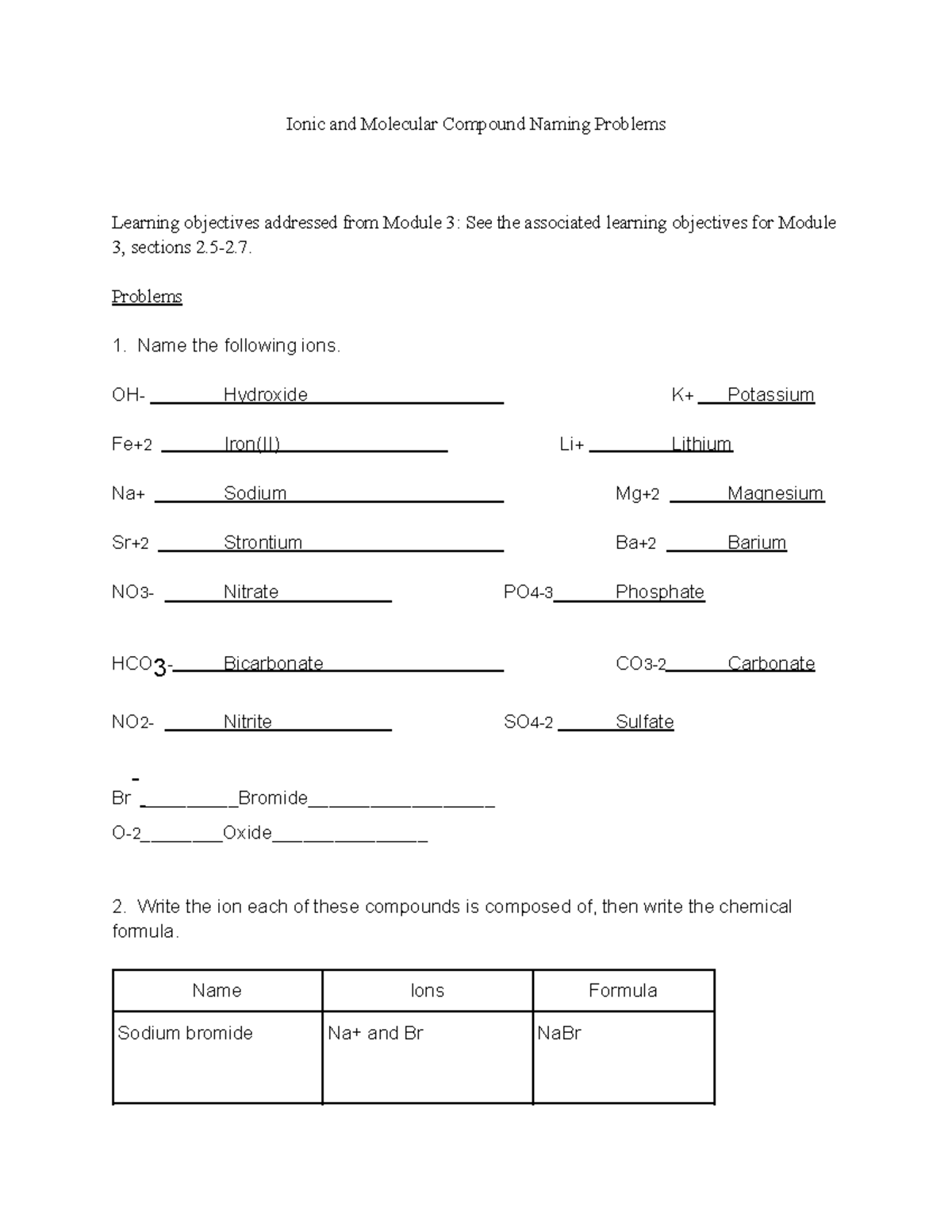 Ionic and Molecular Compound Naming Problems - Deprecated API usage ...