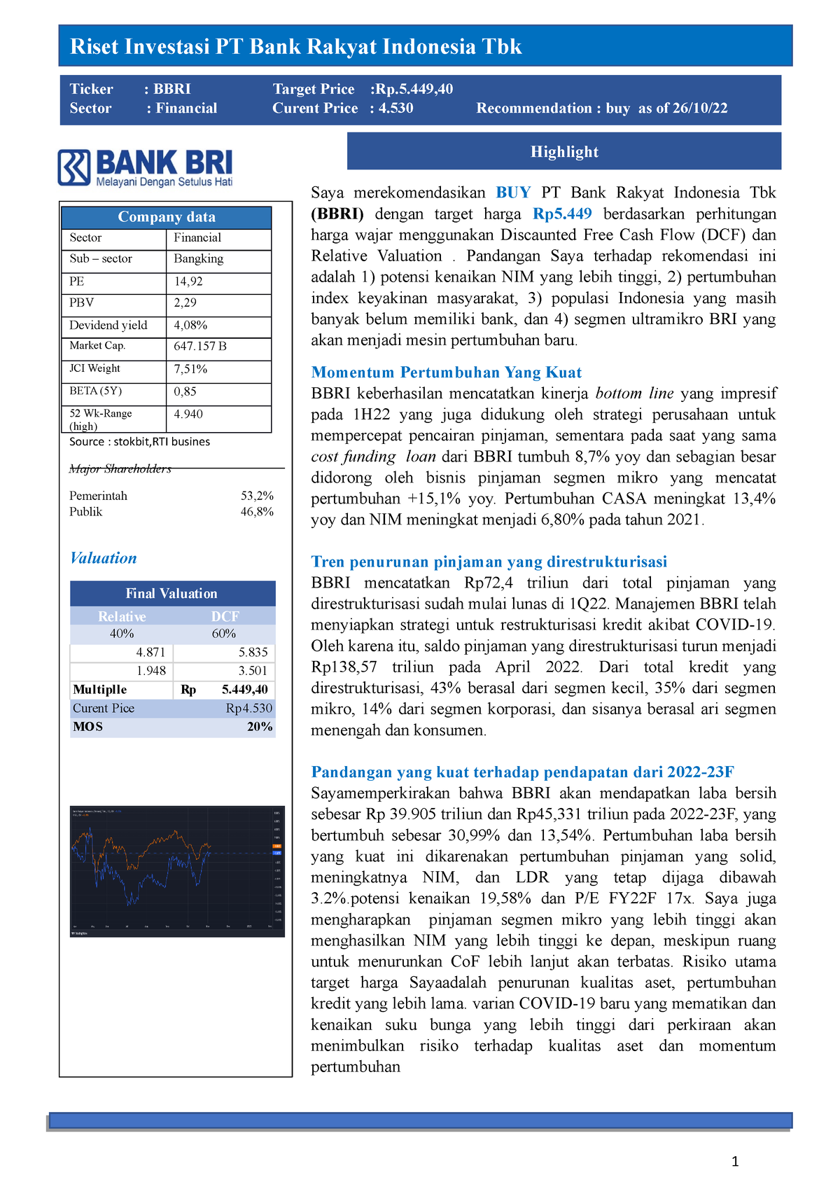 Analisa Saham BBRI - Ticker : BBRI Target Price :Rp.5, Sector ...