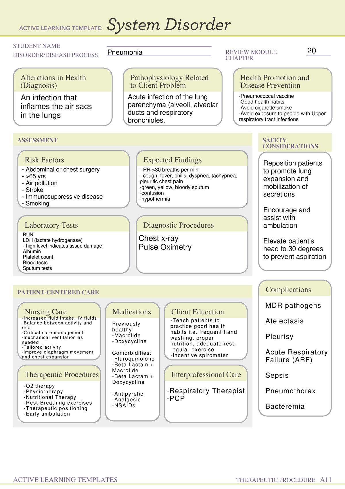 Pneumonia ATI active learning template - STUDENT NAME DISORDER/DISEASE ...