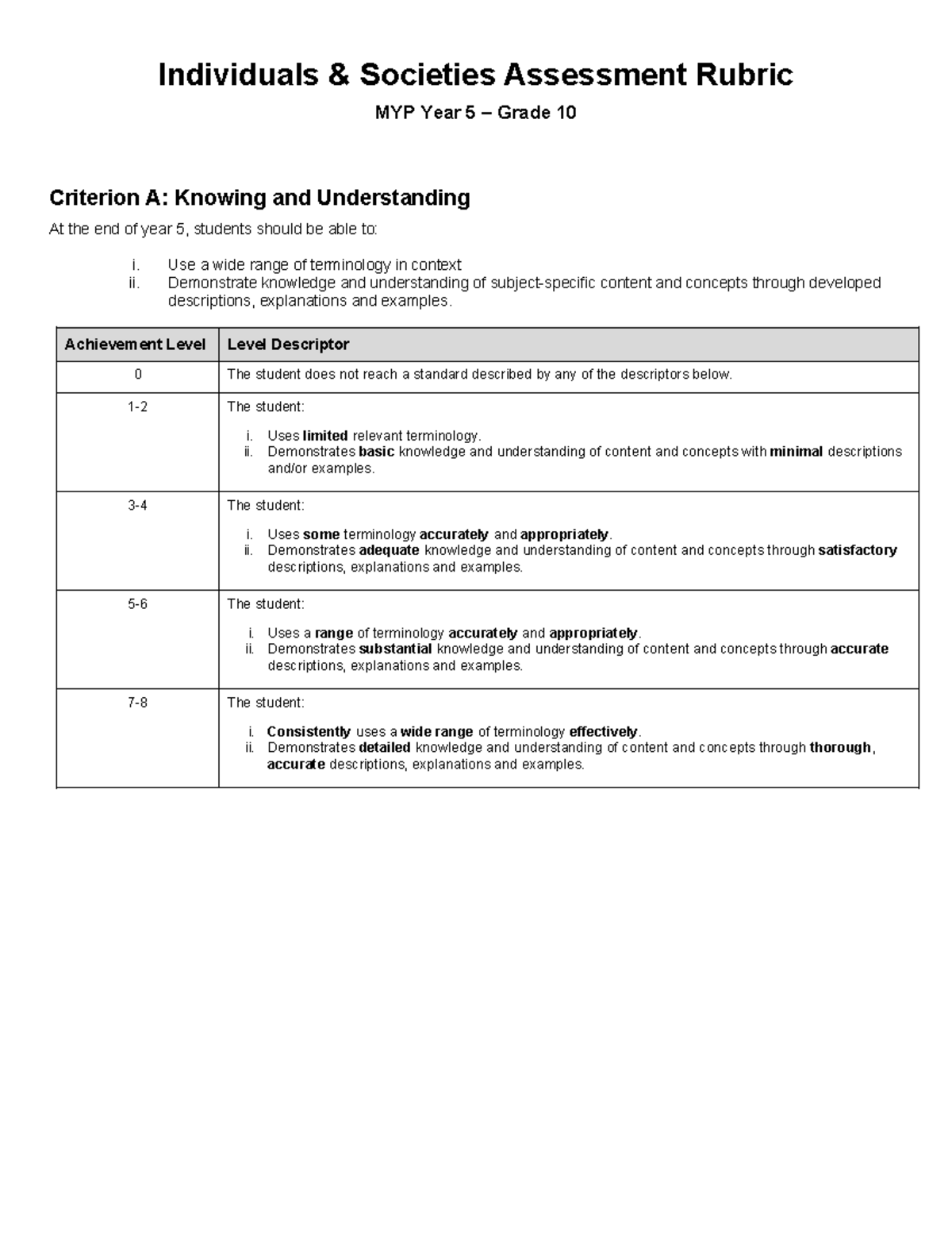 I S MYP Y5 Rubrics - rubric - MYP Year 5 – Grade 10 Criterion A ...