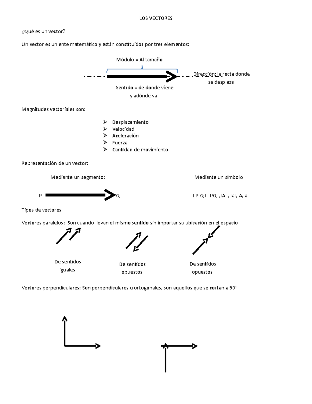 introducción a os vectores para el estudios de los fenómenos físicos ...