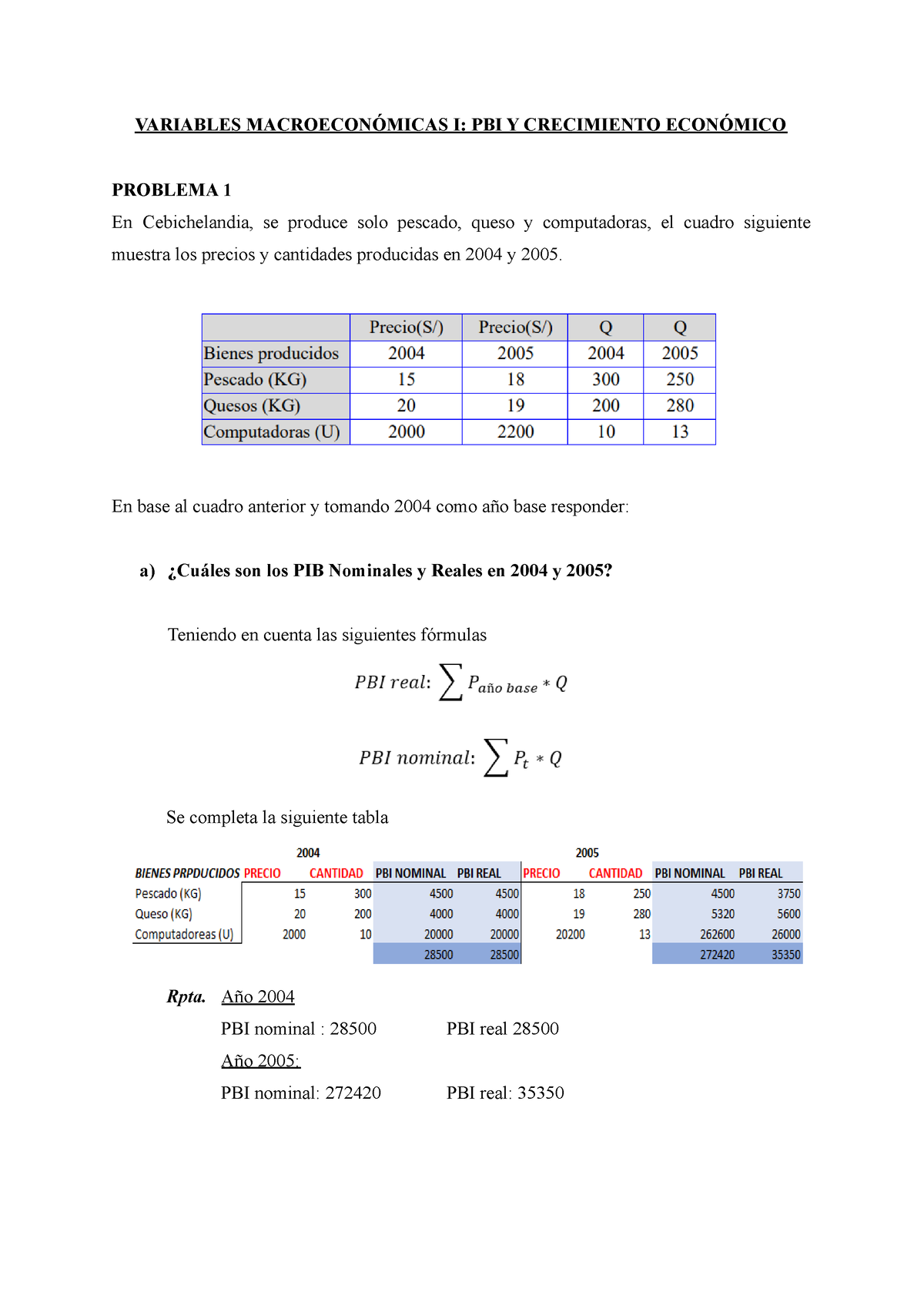 Macroeconomia Pbi Macroeconomia Pbi Nominal Real Crecimiento Economioo Macroeconomia Pbi 5999