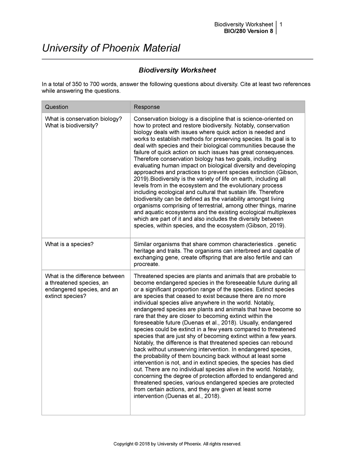BIO21r21 Biodiversity Worksheet - BIO 21 - Microbiology - UOPX Intended For 6 3 Biodiversity Worksheet Answers