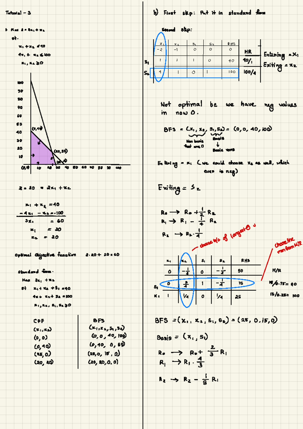 MSCI 331 - Tutorial - 3 6) First step : Put it in standard form Max z ...