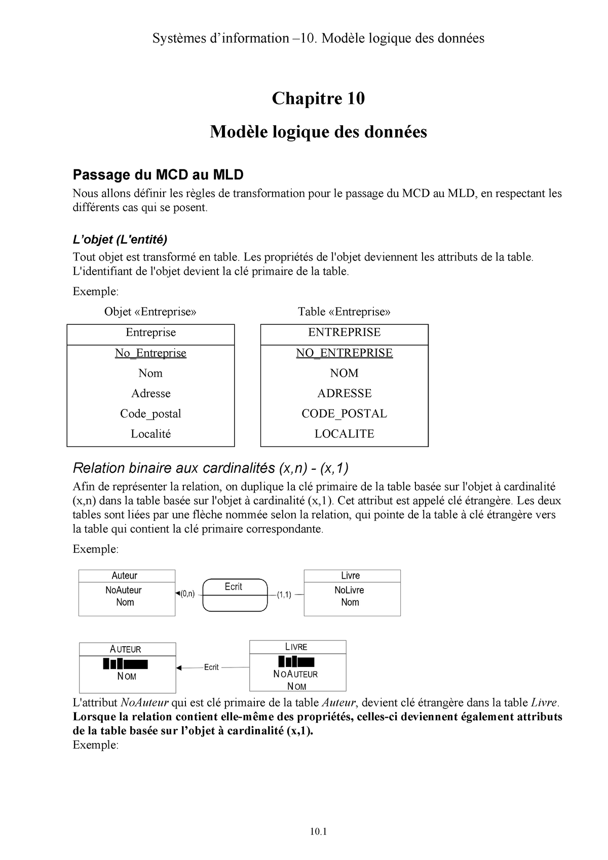 Chapitre 10 Chapitre 10 Modèle Logique Des Données Passage Du Mcd Au