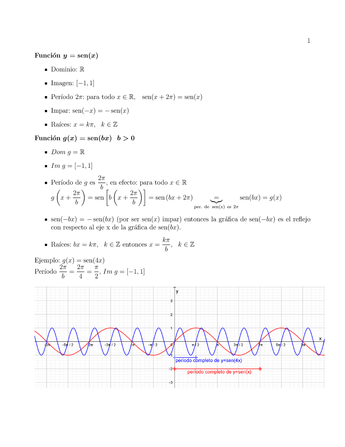 Nota Sobre Propiedades De SENO - Coseno - Tangente - Funci ́on Y = Sen ...