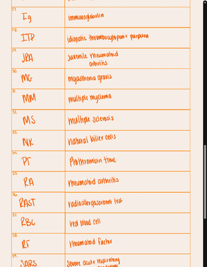 Med Tech Week 7 Vocab Terms 36 - 47 - HPR1045704 - Studocu