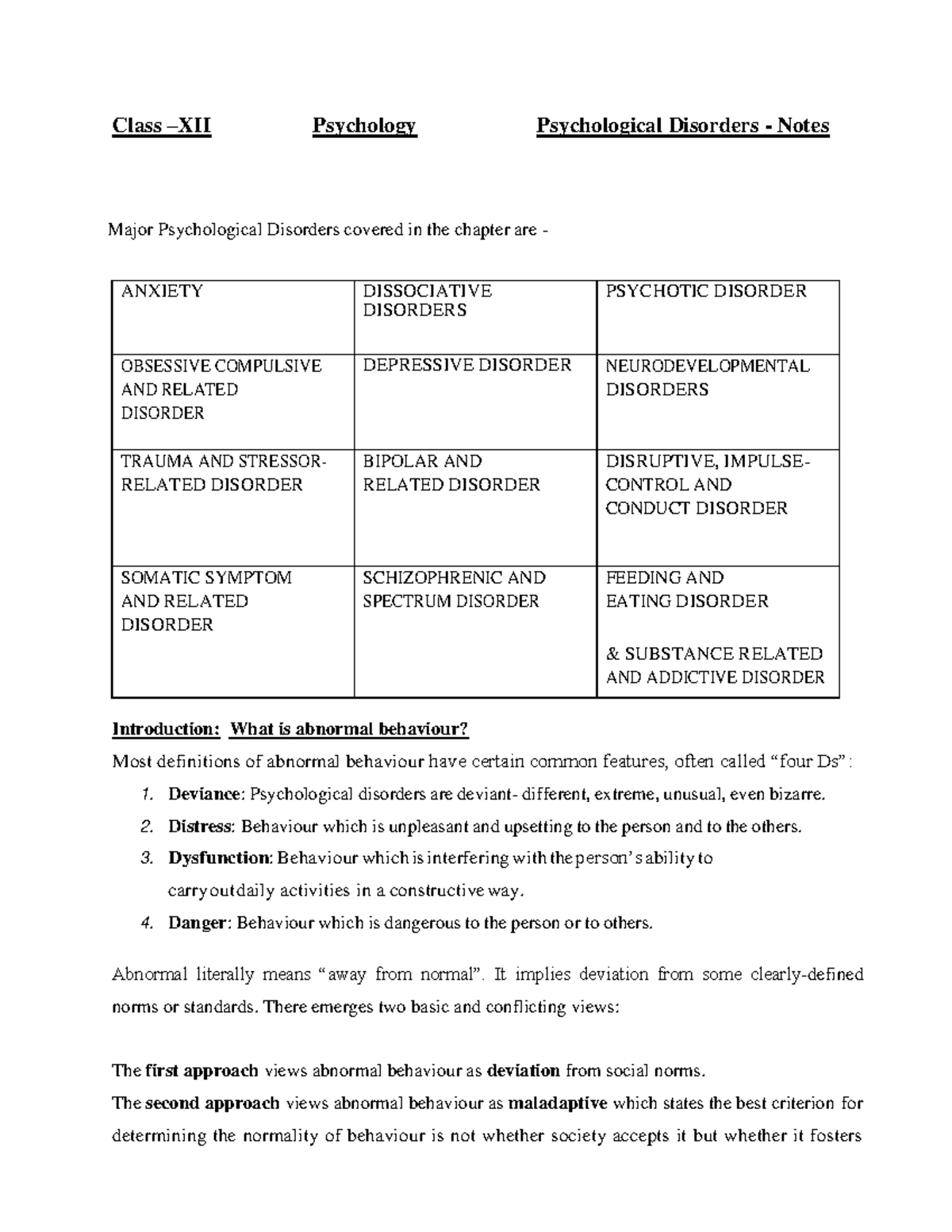 Brief Psychology Psychological Disorders Notes Class XII Psychology