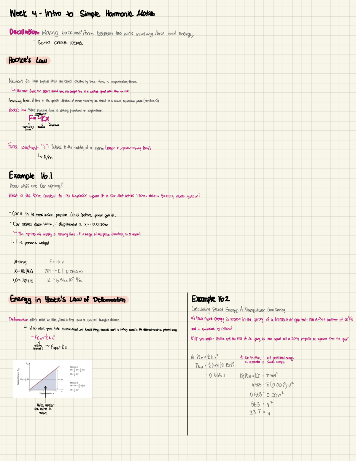Week 6 - Notes from week 6 readings - Week 4-IntrotoSimple Harmonic ...