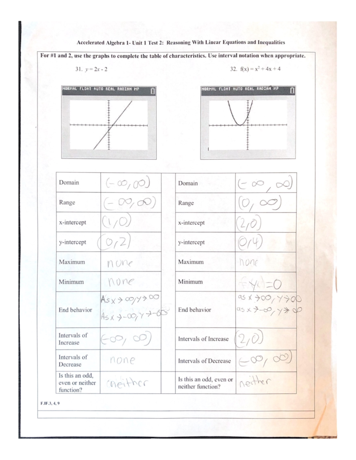 accelerated linear algebra