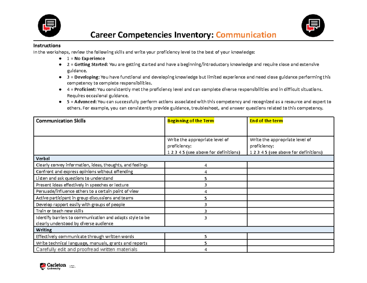 Career Competencies Inventory Fall 2024 CCDP - Career Competencies ...