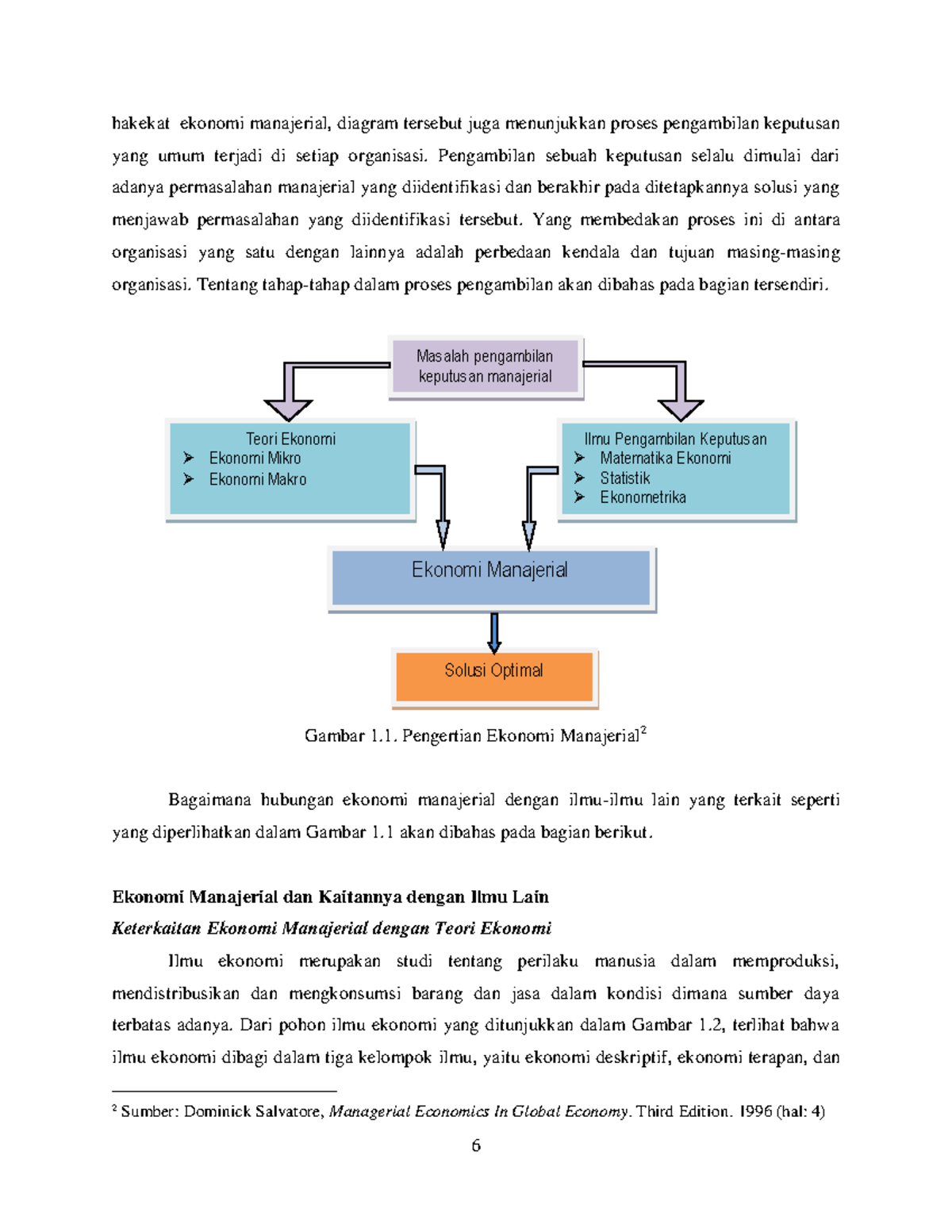 Buku-Ekonomi Manajerial-4 - Hakekat Ekonomi Manajerial, Diagram ...