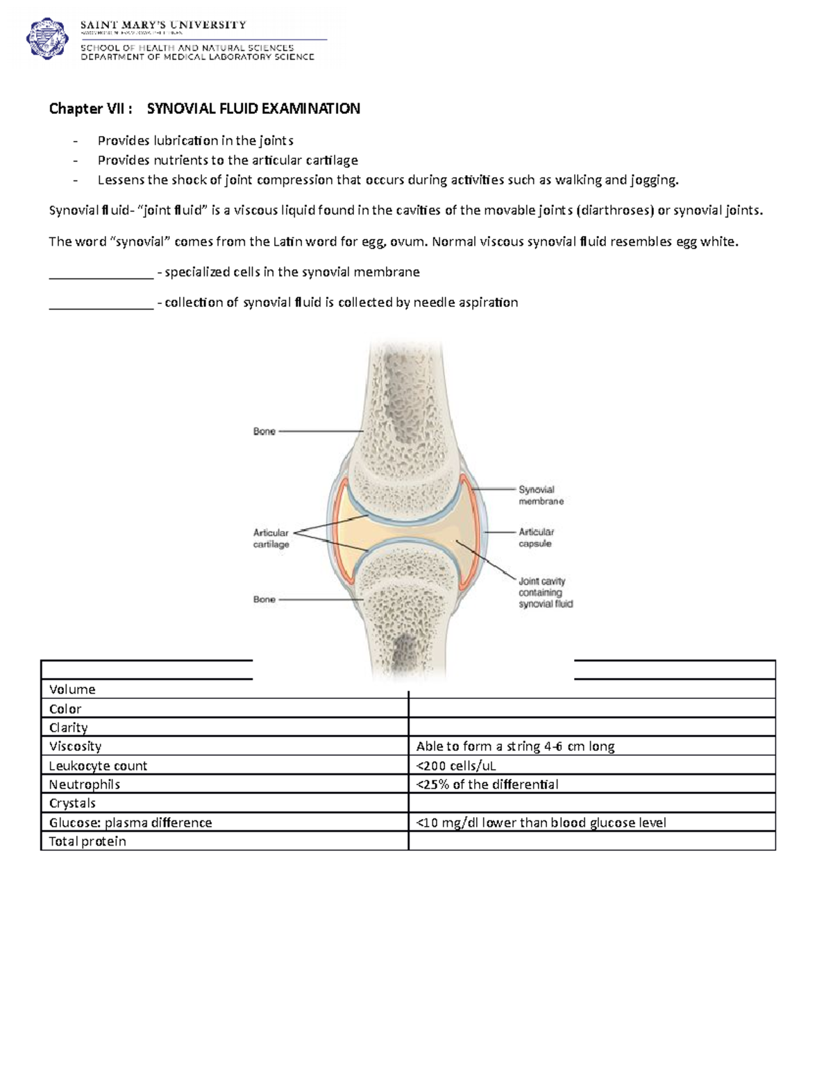 Chapter VII Synovial Fluid Copy Chapter VII SYNOVIAL FLUID