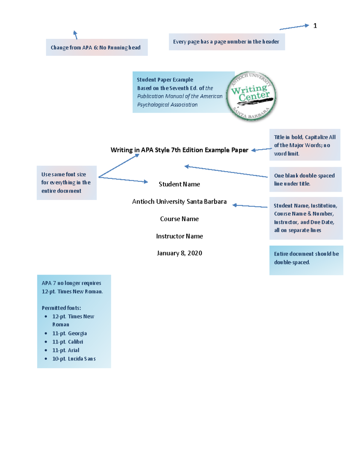 apa 7 assignment example