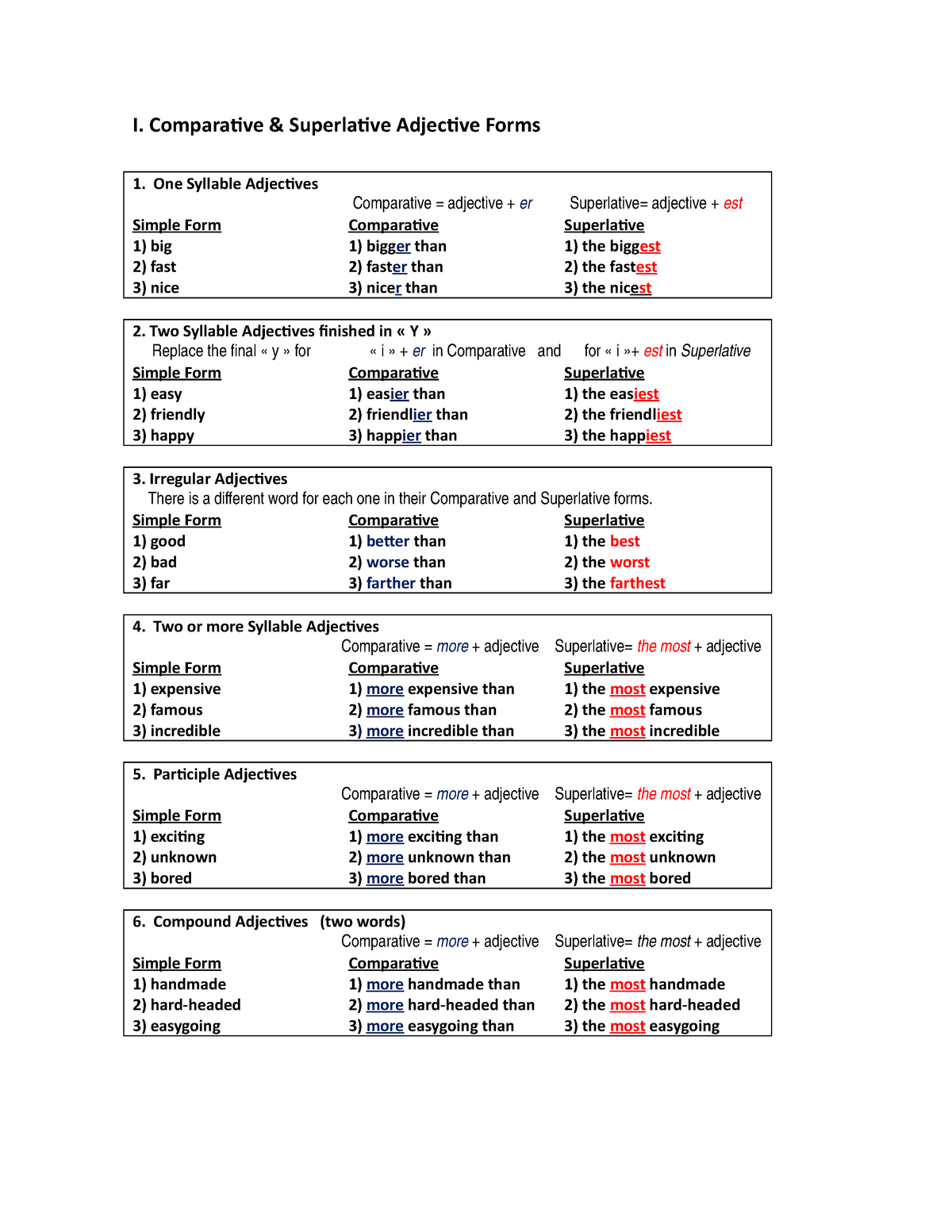 Comparatives And Superlatives color I Comparative Superlative Adjective Forms One Syllable 