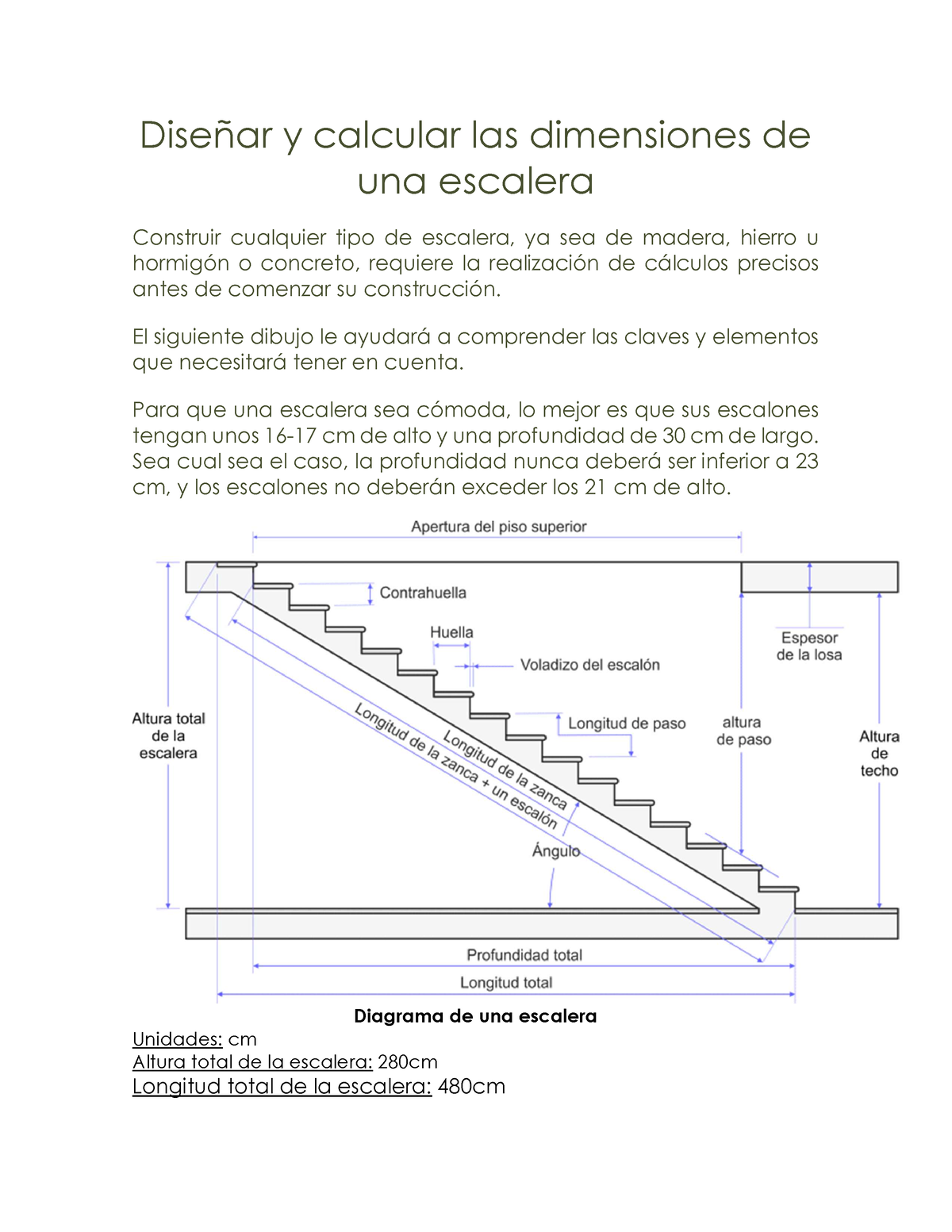 Escaleras Conceptos Previos Diseñar Y Calcular Las Dimensiones De Una Escalera Construir 7996