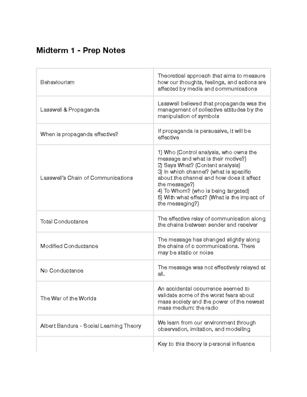 Lecture Notes, Midterm 1 Prep Notes - Midterm 1 - Prep Notes ...