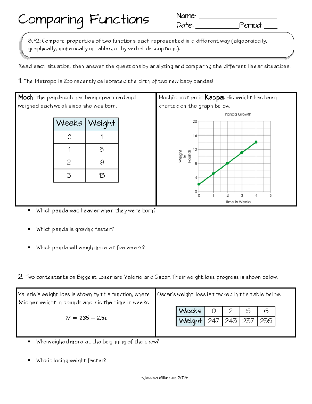 Microsoft Word - Comparing Functions.docx 12-5 - Comparing Functions ...
