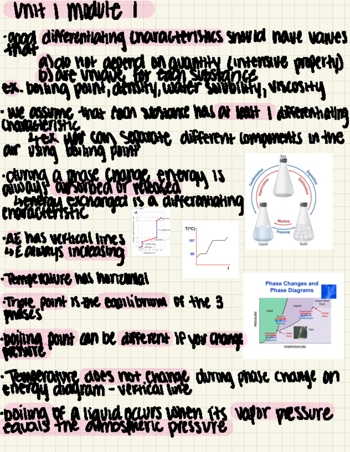 Final Exam - Summary General Chemistry I - unit, module I good ...