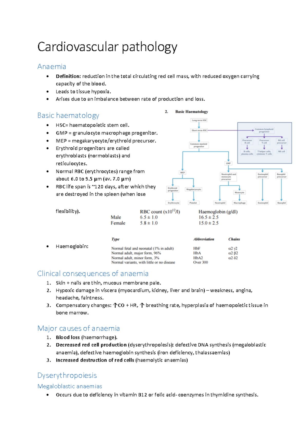 Cardiovascular Pathology - Cardiovascular Pathology Anaemia Definition 