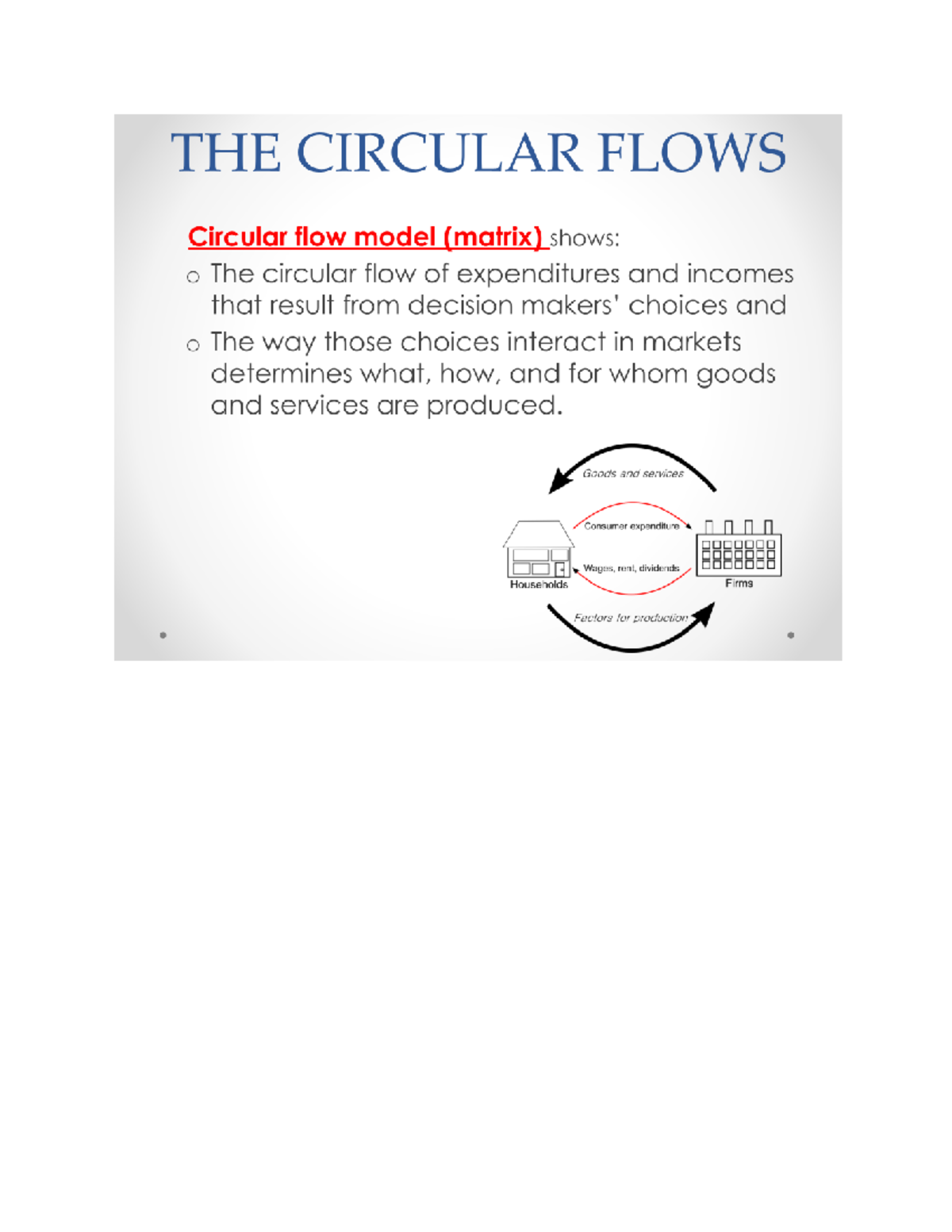 The Circular Flows - Studocu