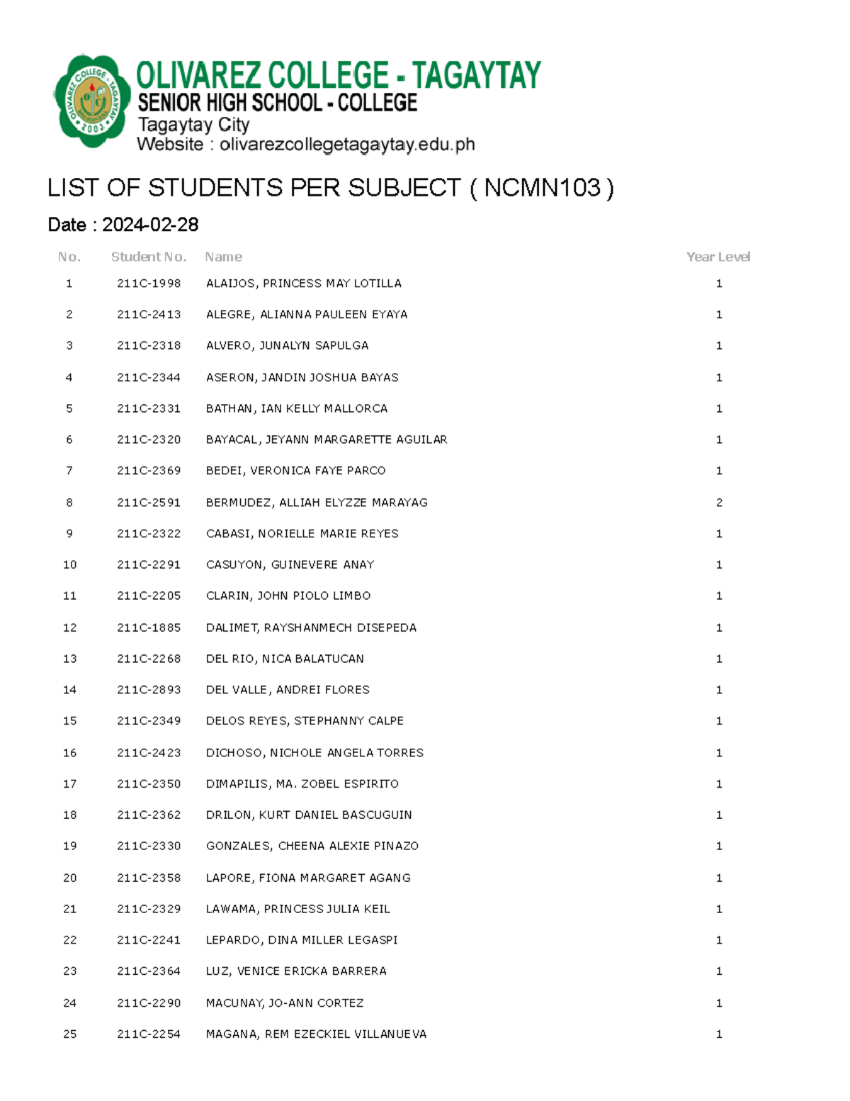 BSN-1A - LIST OF STUDENTS PER SUBJECT ( NCMN103 ) Date : 2024-02- 1 ...