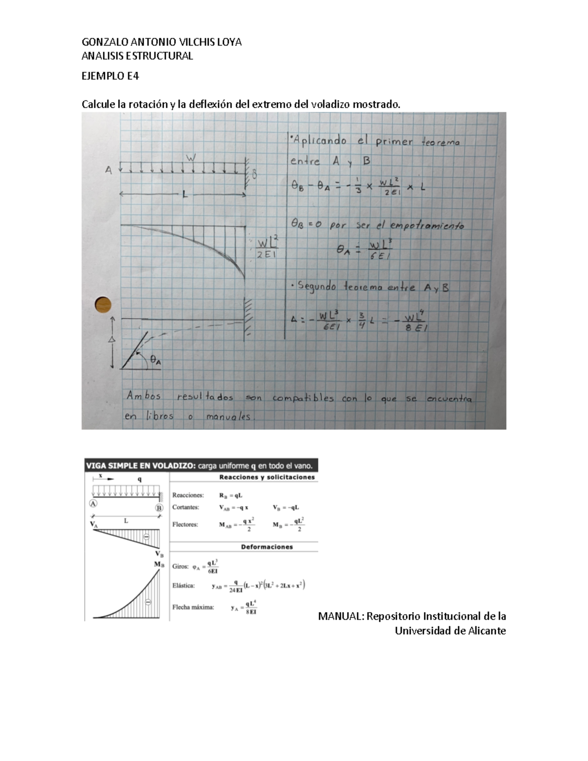Ejemplo E4 - ANALISIS ESTRUCTURAL - Warning: TT: undefined function: 32 ...