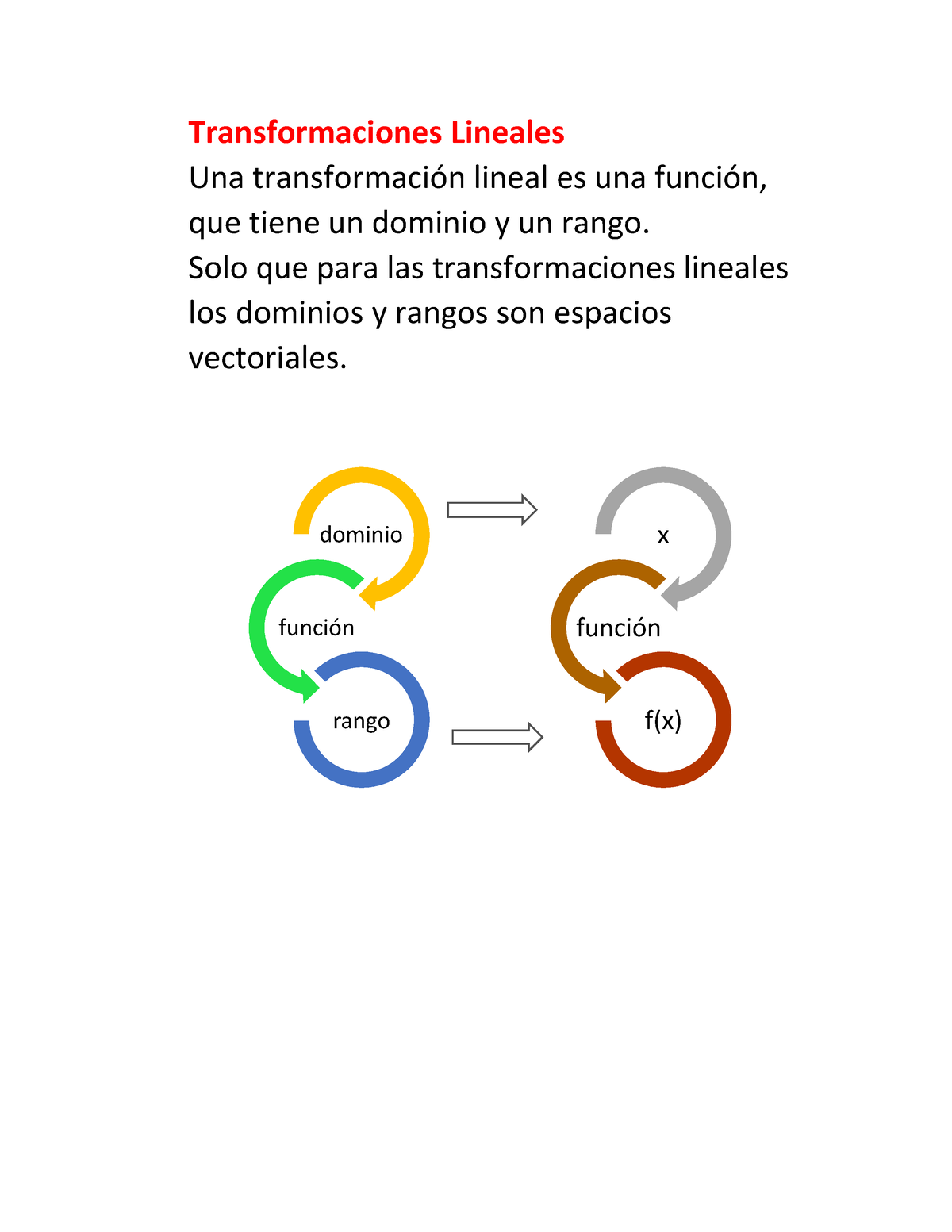 2 - Transformaciones Lineales - Transformaciones Lineales Una ...