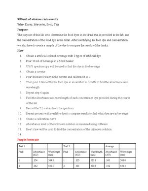 Food Dye Lab Day 1 Data Data For Day 1 Food Dye Lab Studocu