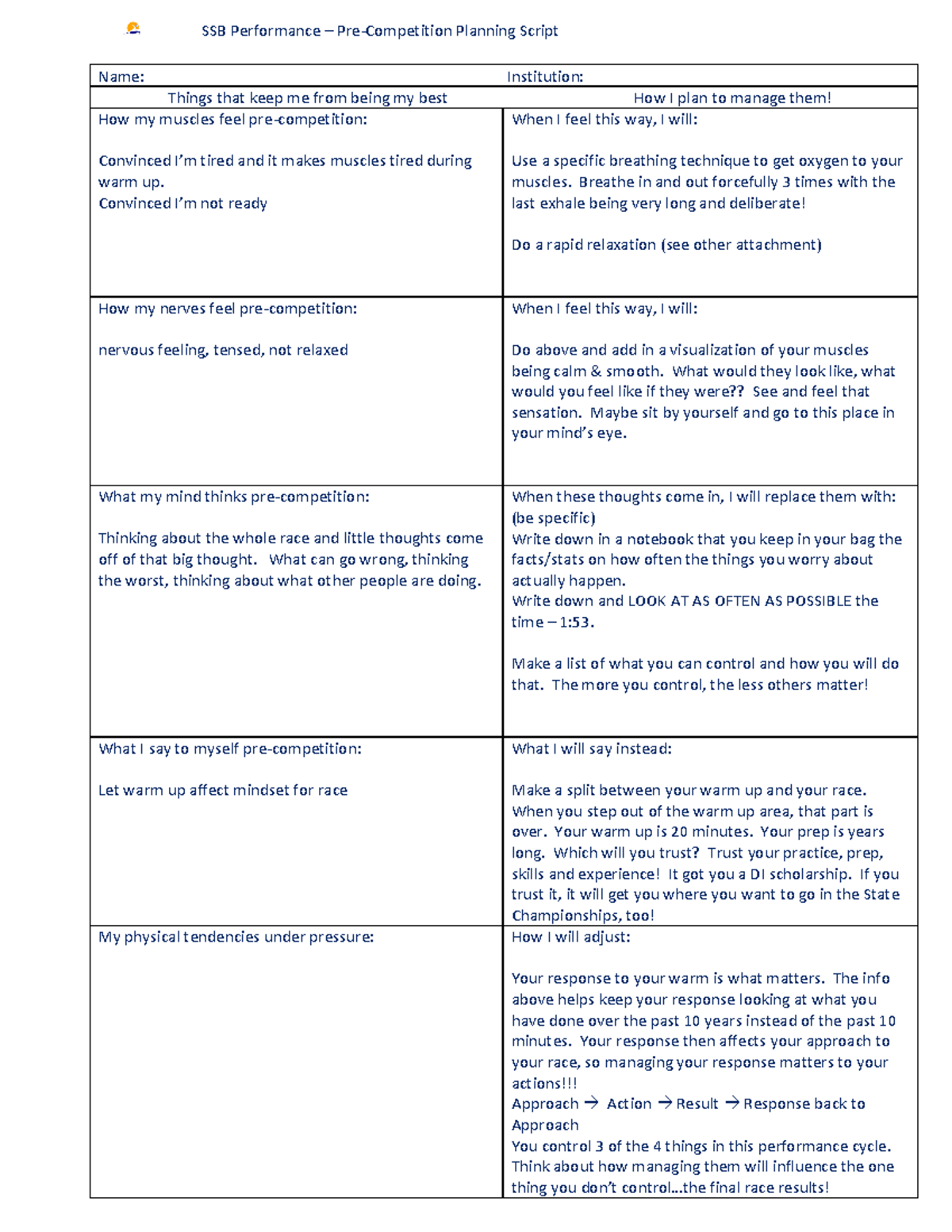 SSB Performance Pre Comp Plan Example SSB Performance Pre