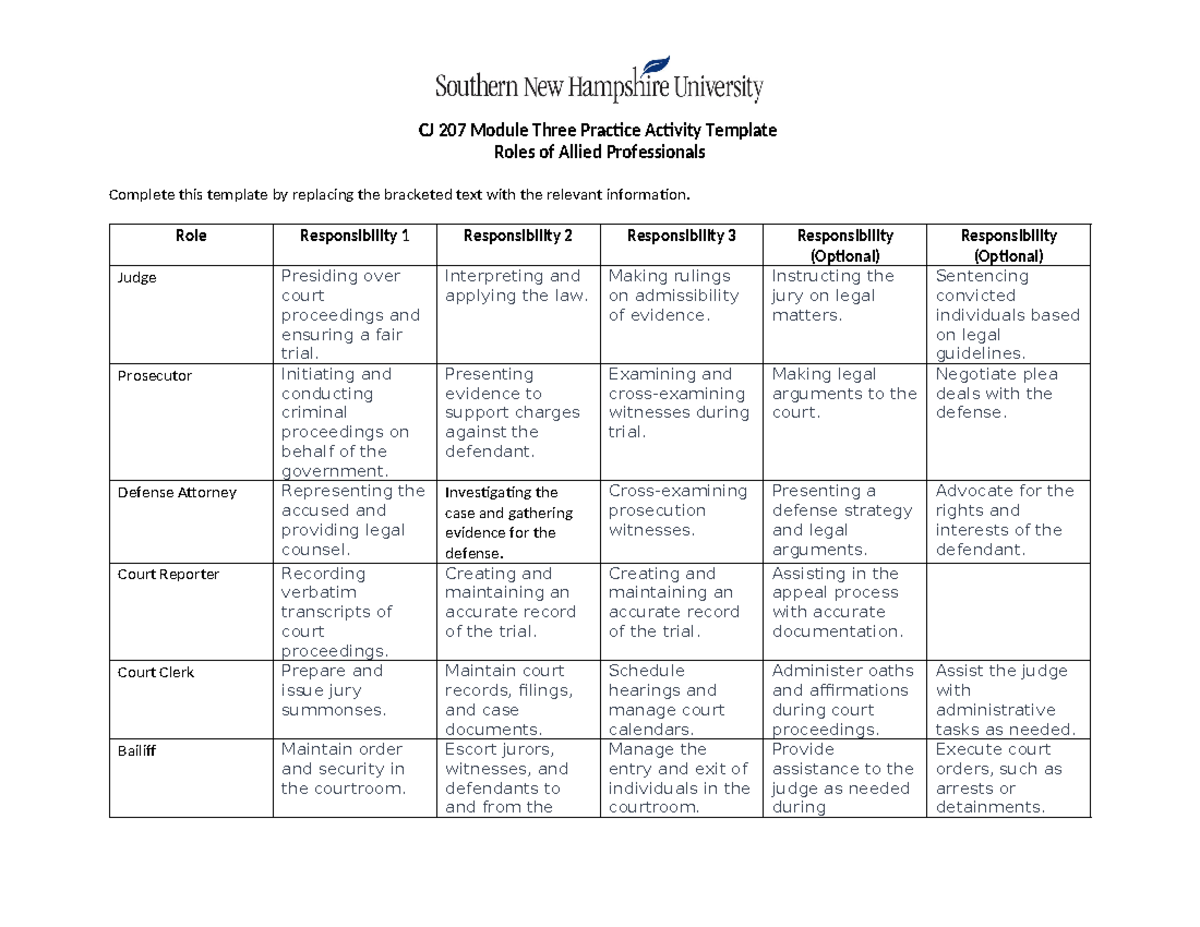 CJ-207 Practice Activity 3-1 - CJ 207 Module Three Practice Activity ...