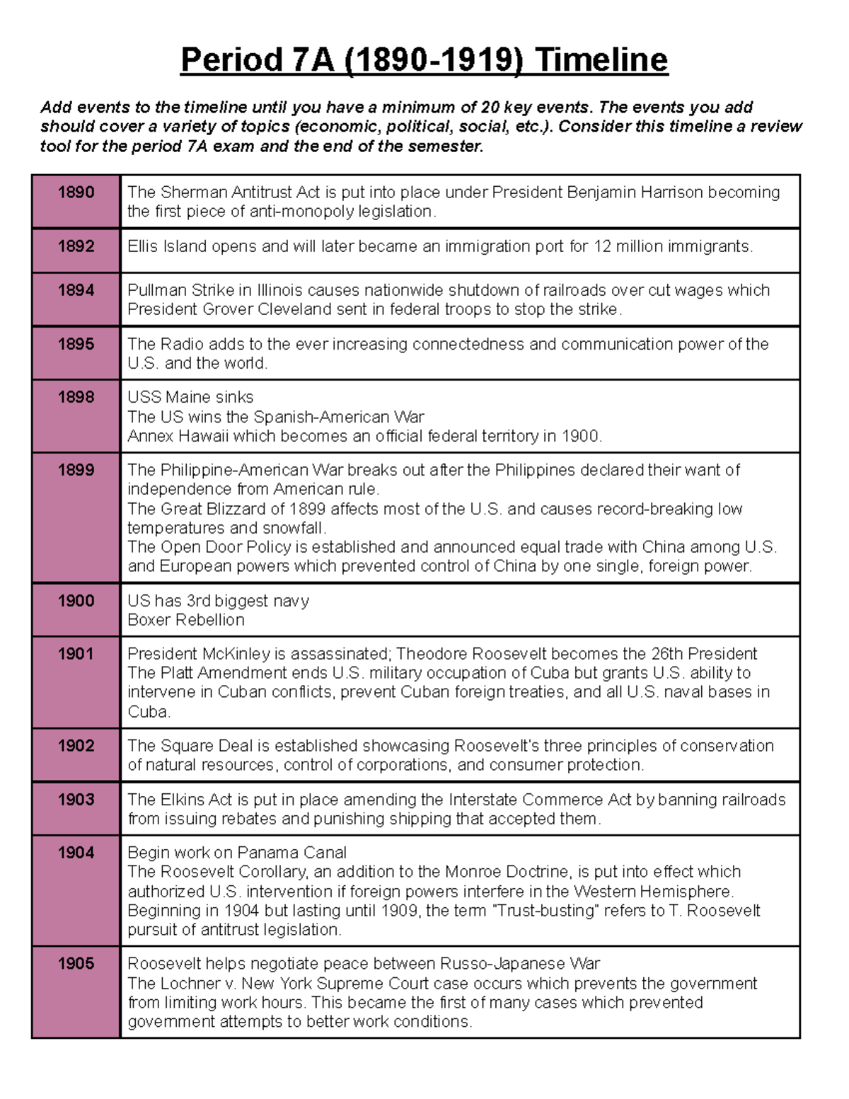 B. Period 7A (1890-1919) Timeline - Period 7A (1890-1919) Timeline Add ...