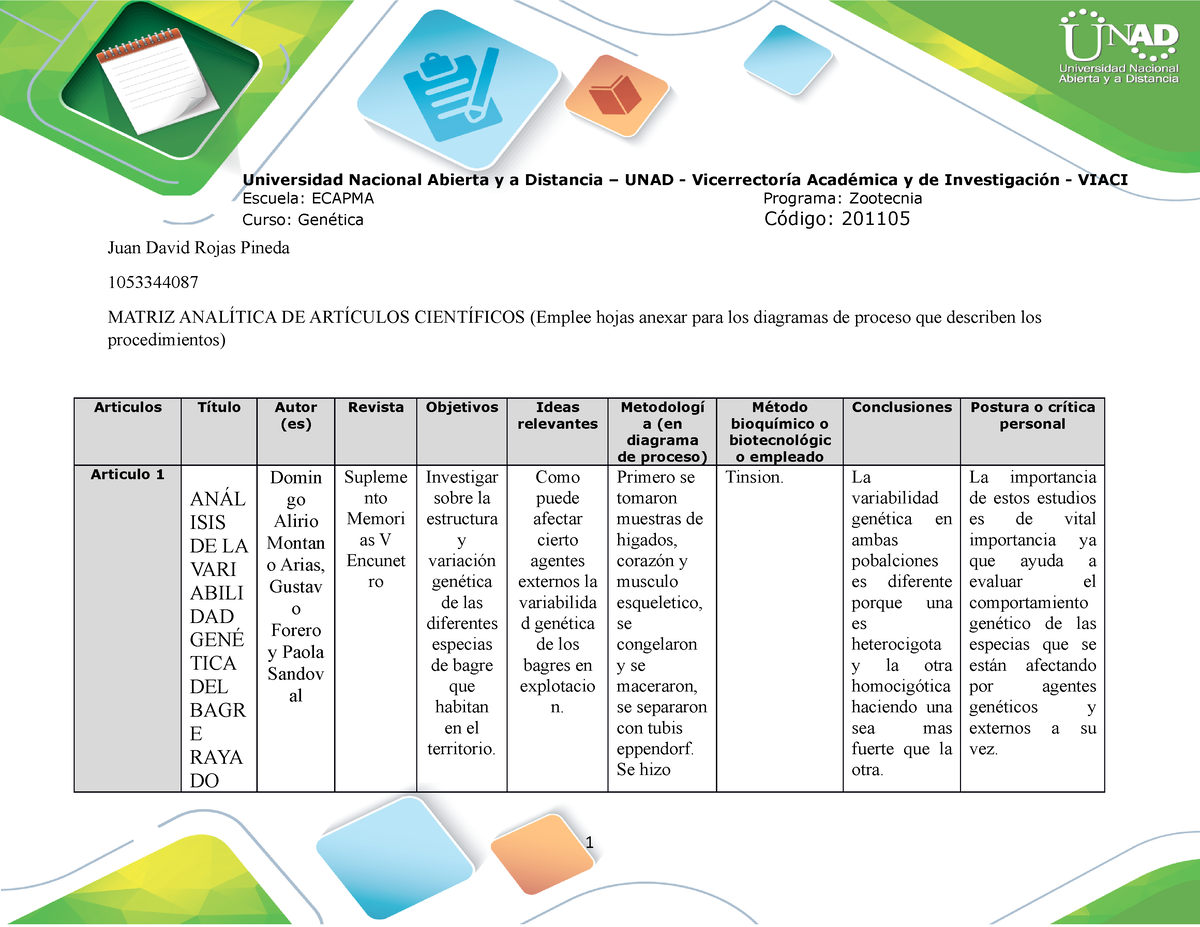 Matriz Analítica De Artículos Científicos Juan Rojas Juan David Rojas Pineda 1053344087 Matriz 0979